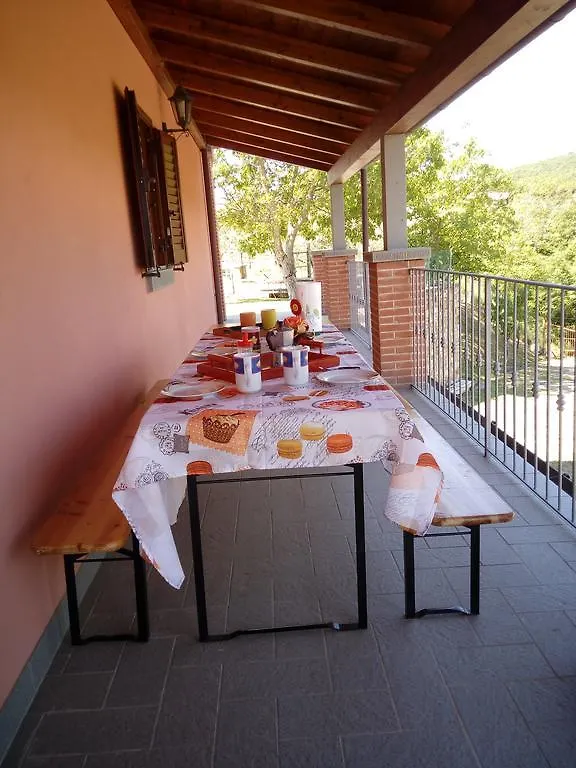 Belvilla By Oyo Villa Nonno Pieve San Giovanni Italy